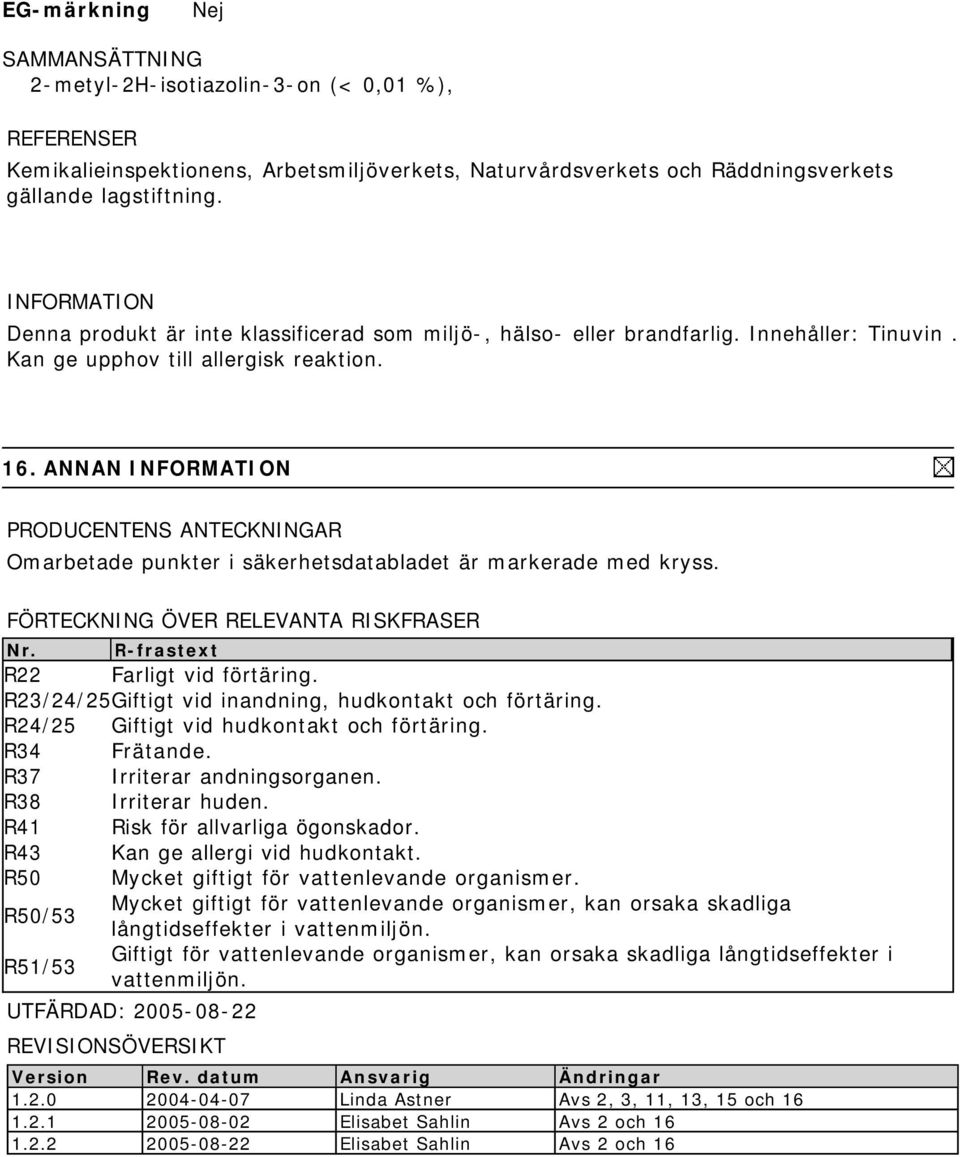 ANNAN PRODUCENTENS ANTECKNINGAR Omarbetade punkter i säkerhetsdatabladet är markerade med kryss. FÖRTECKNING ÖVER RELEVANTA RISKFRASER Nr. R-frastext R22 Farligt vid förtäring.