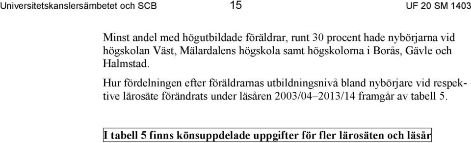 Hur fördelningen efter föräldrarnas utbildningsnivå bland nybörjare vid respektive lärosäte förändrats under