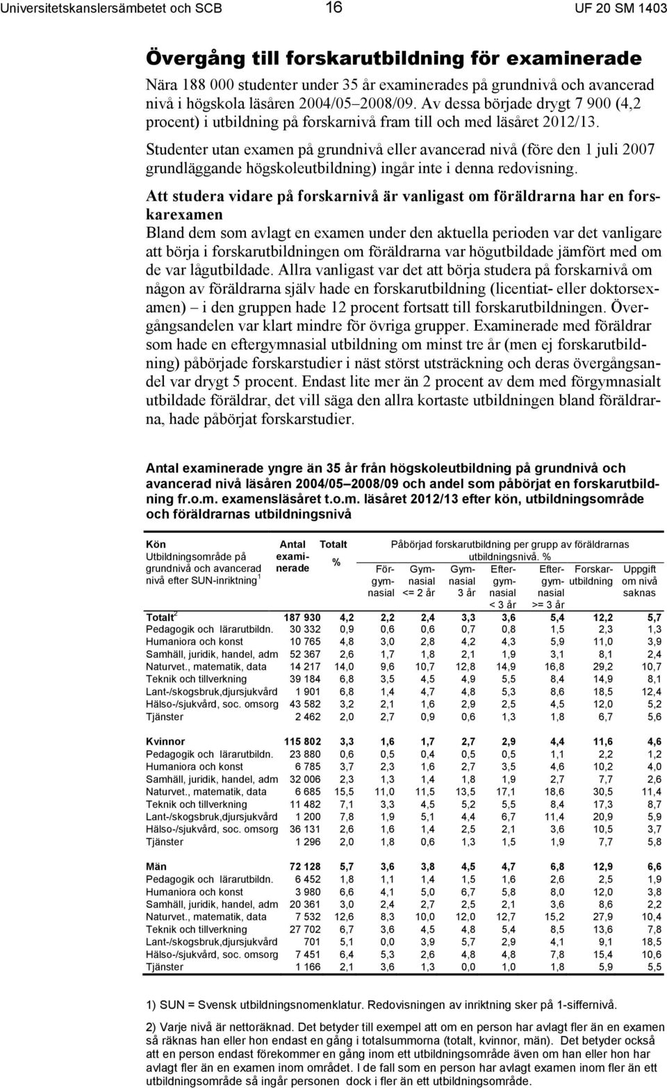 Studenter utan examen på grundnivå eller avancerad nivå (före den 1 juli 2007 grundläggande högskoleutbildning) ingår inte i denna redovisning.