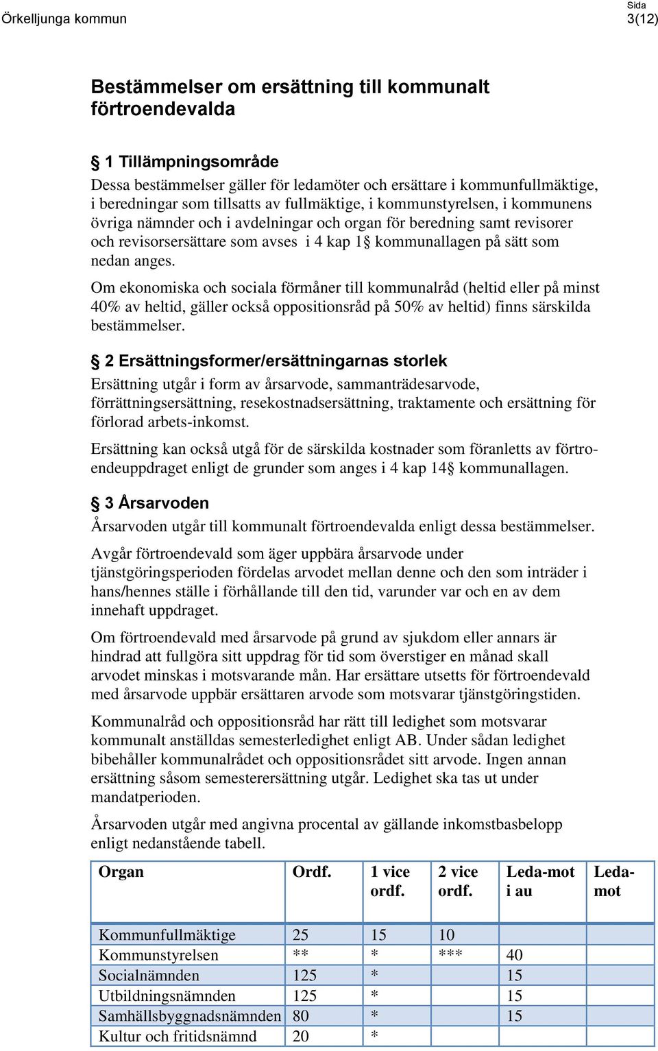 Om ekonomiska och sociala förmåner till kommunalråd (heltid eller på minst 40% av heltid, gäller också oppositionsråd på 50% av heltid) finns särskilda bestämmelser.