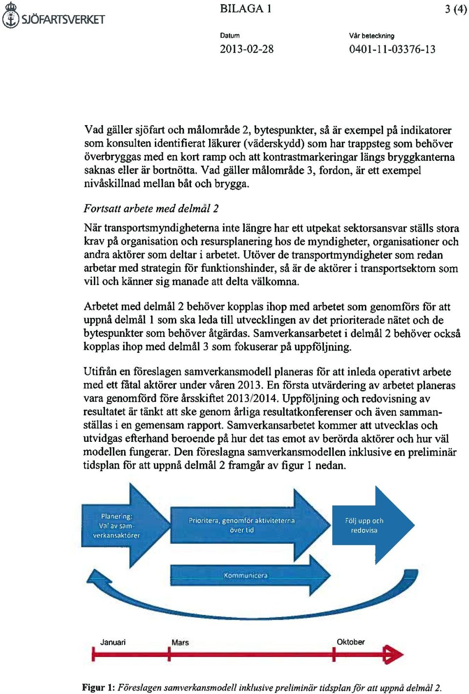 Fortsatt arbete med delmal 2 När transportsmyndighetema inte längre har ett utpekat sektorsansvar ställs stora krav på organisation och resursplanering hos de myndigheter, organisationer och andra