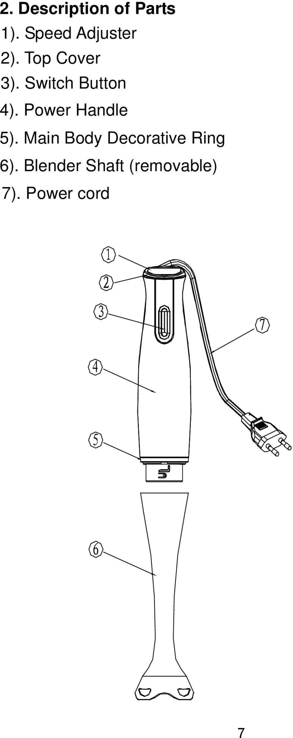 Switch Button 4). Power Handle 5).