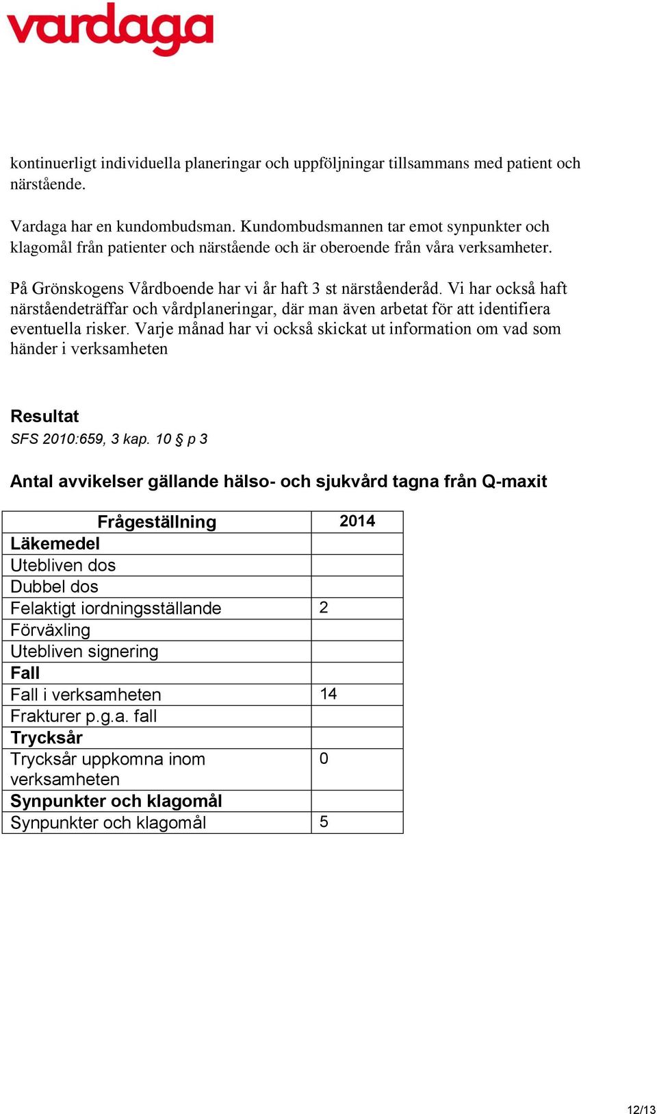 Vi har också haft närståendeträffar och vårdplaneringar, där man även arbetat för att identifiera eventuella risker.