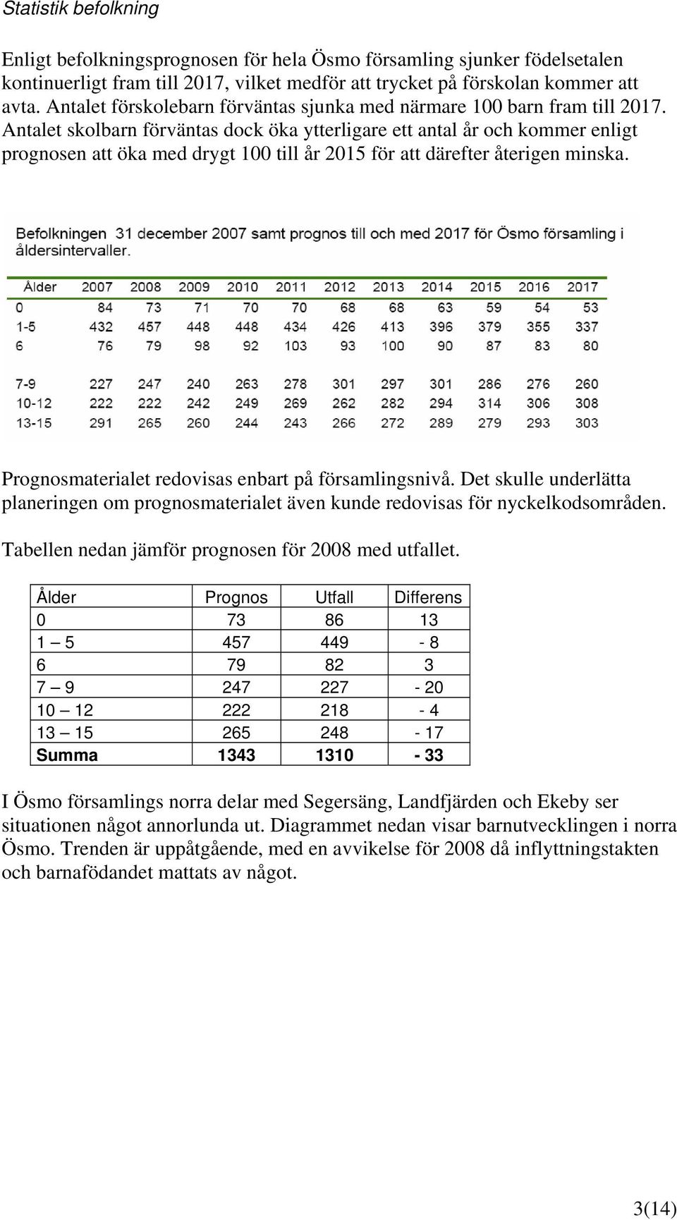 Antalet skolbarn förväntas dock öka ytterligare ett antal år och kommer enligt prognosen att öka med drygt 100 till år 2015 för att därefter återigen minska.