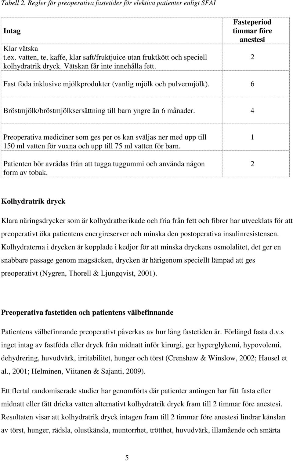 4 Preoperativa mediciner som ges per os kan sväljas ner med upp till 150 ml vatten för vuxna och upp till 75 ml vatten för barn.