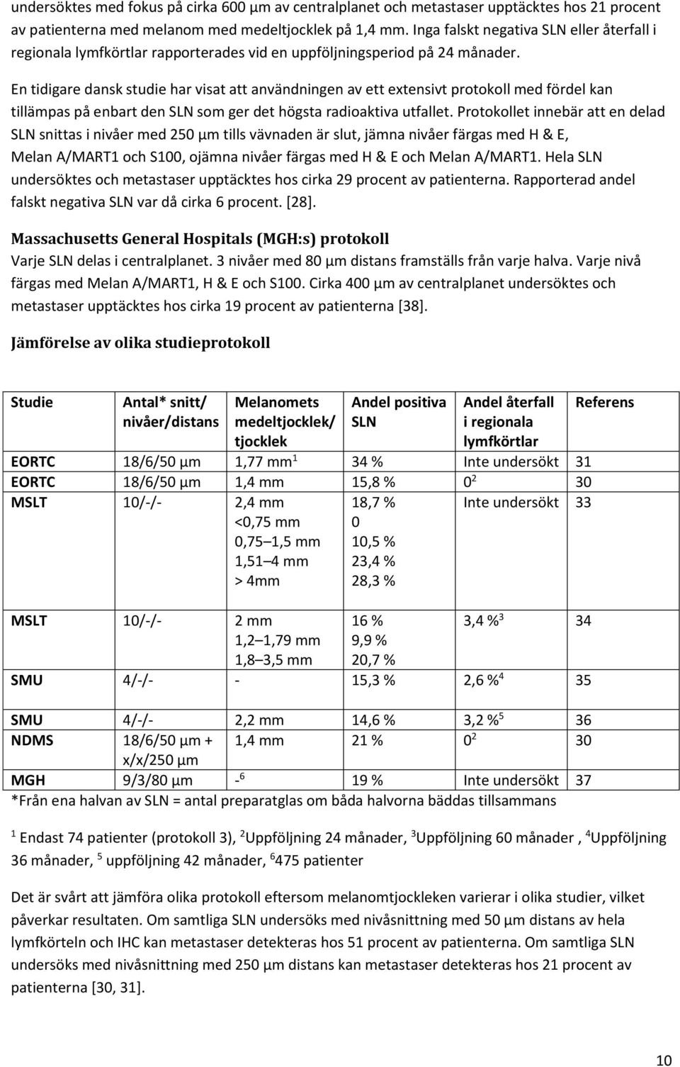 En tidigare dansk studie har visat att användningen av ett extensivt protokoll med fördel kan tillämpas på enbart den SLN som ger det högsta radioaktiva utfallet.