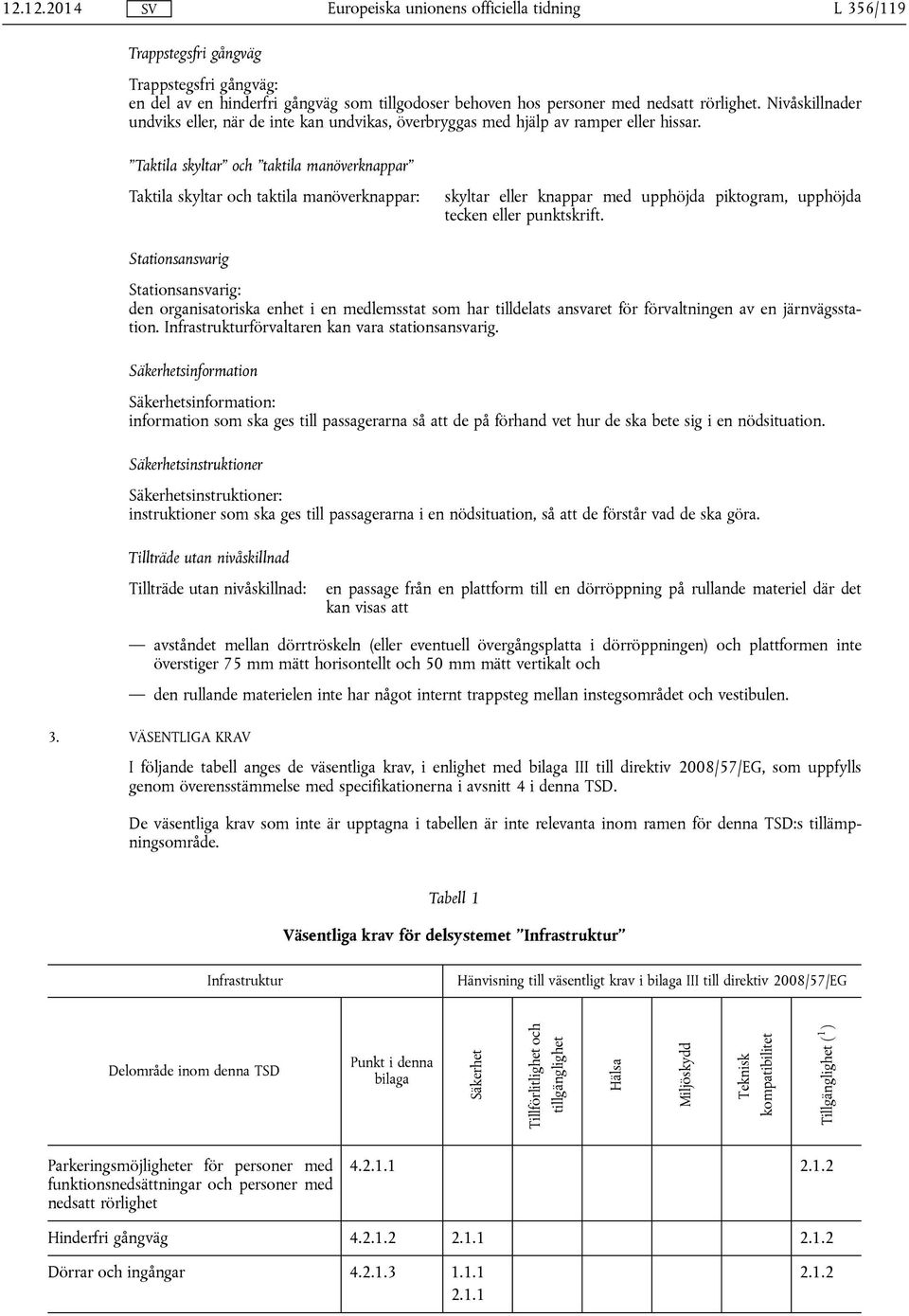 Taktila skyltar och taktila manöverknappar Taktila skyltar och taktila manöverknappar: skyltar eller knappar med upphöjda piktogram, upphöjda tecken eller punktskrift.