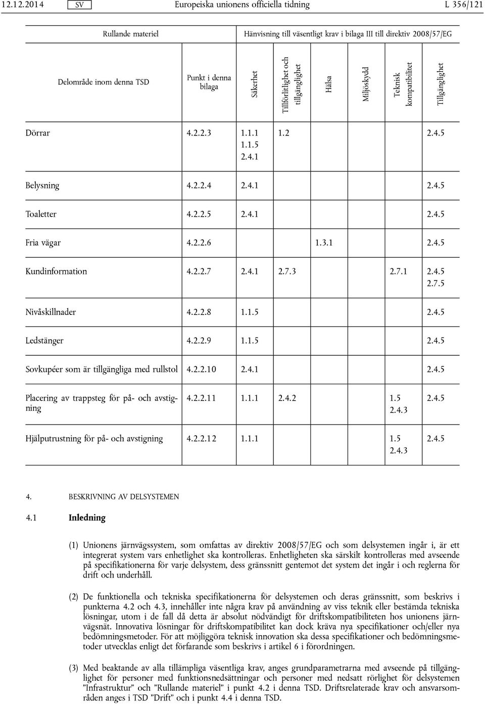2.2.7 2.4.1 2.7.3 2.7.1 2.4.5 2.7.5 Nivåskillnader 4.2.2.8 1.1.5 2.4.5 Ledstänger 4.2.2.9 1.1.5 2.4.5 Sovkupéer som är tillgängliga med rullstol 4.2.2.10 2.4.1 2.4.5 Placering av trappsteg för på- och avstigning 4.
