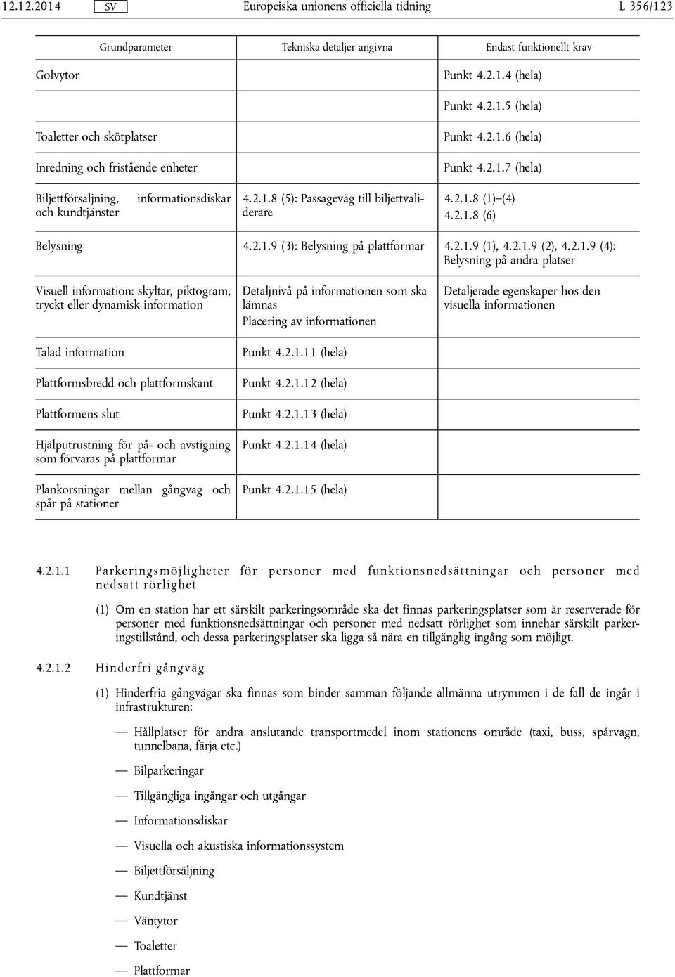 2.1.9 (2), 4.2.1.9 (4): Belysning på andra platser Visuell information: skyltar, piktogram, tryckt eller dynamisk information Talad information Plattformsbredd och plattformskant Plattformens slut