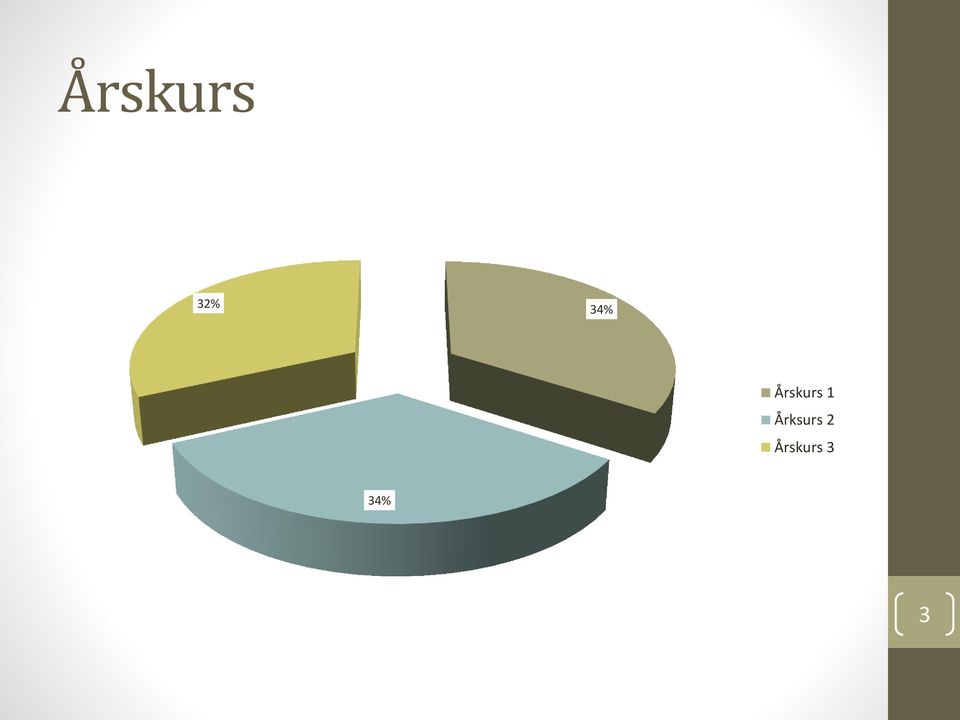 1 Årksurs 2