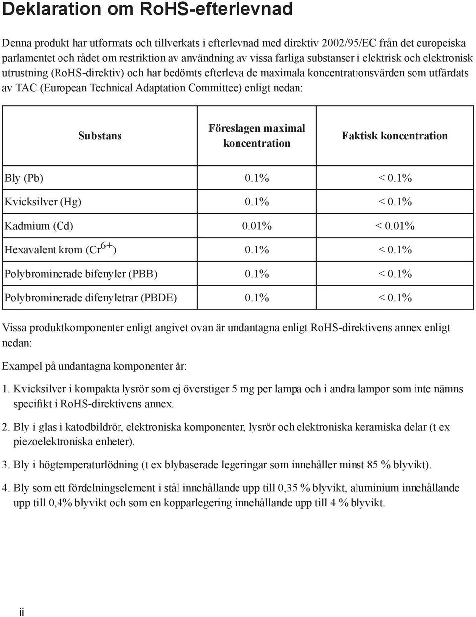 enligt nedan: Substans Föreslagen maximal koncentration Faktisk koncentration Bly (Pb) 0.1% < 0.1% Kvicksilver (Hg) 0.1% < 0.1% Kadmium (Cd) 0.01% < 0.01% Hexavalent krom (Cr 6+ ) 0.1% < 0.1% Polybrominerade bifenyler (PBB) 0.