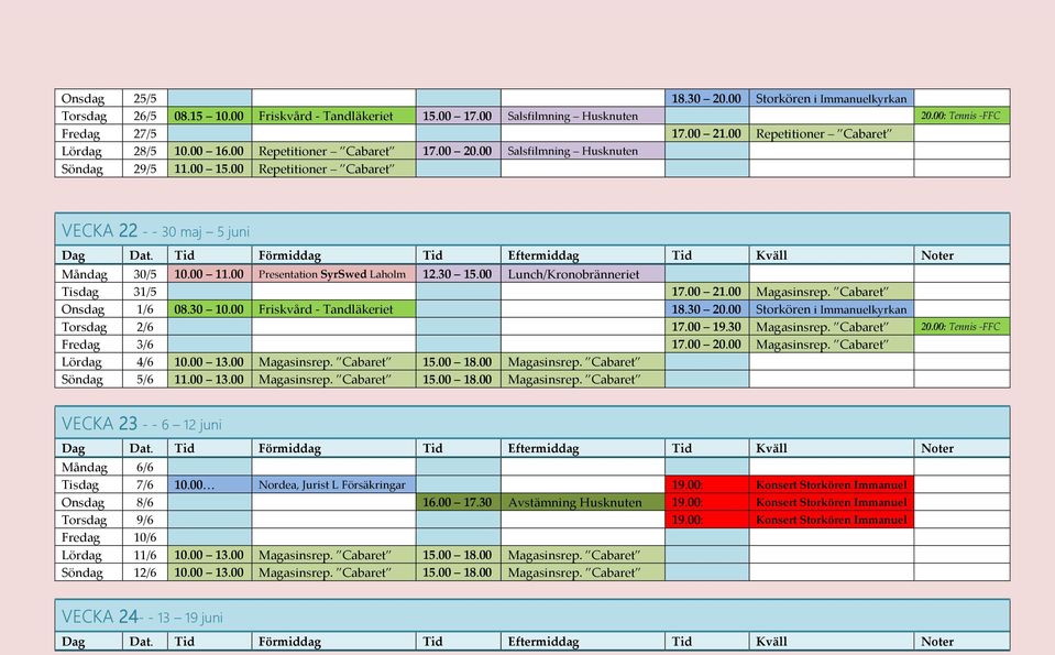 00 Presentation SyrSwed Laholm 12.30 15.00 Lunch/Kronobränneriet Tisdag 31/5 17.00 21.00 Magasinsrep. Cabaret Onsdag 1/6 08.30 10.00 Friskvård - Tandläkeriet 18.30 20.