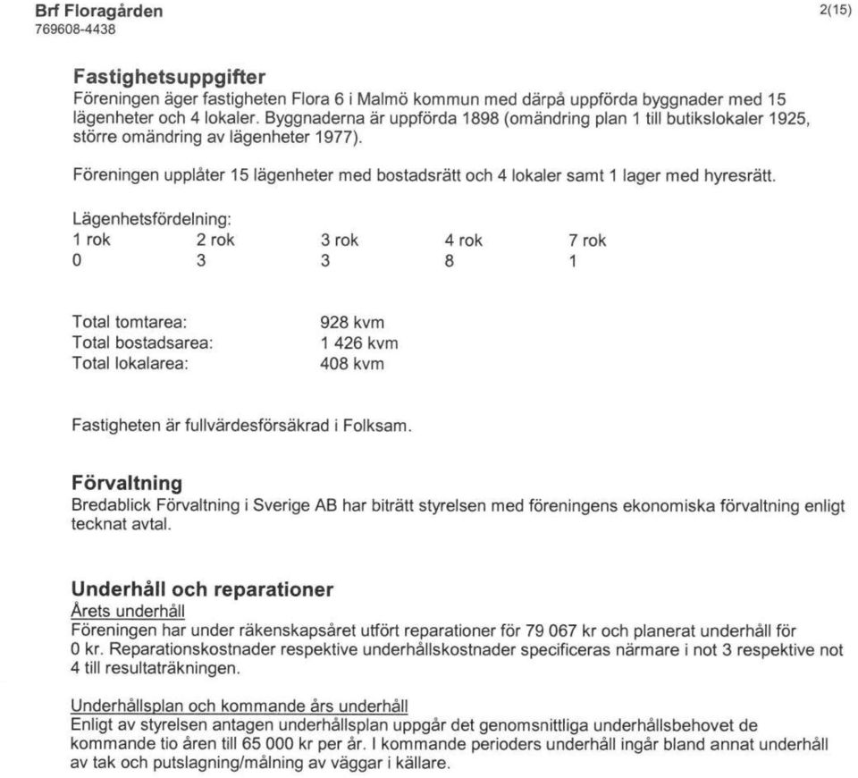 Föreningen upplåter 15 lägenheter med bostadsrätt och 4 lokaler samt 1 lager med hyresrätt.