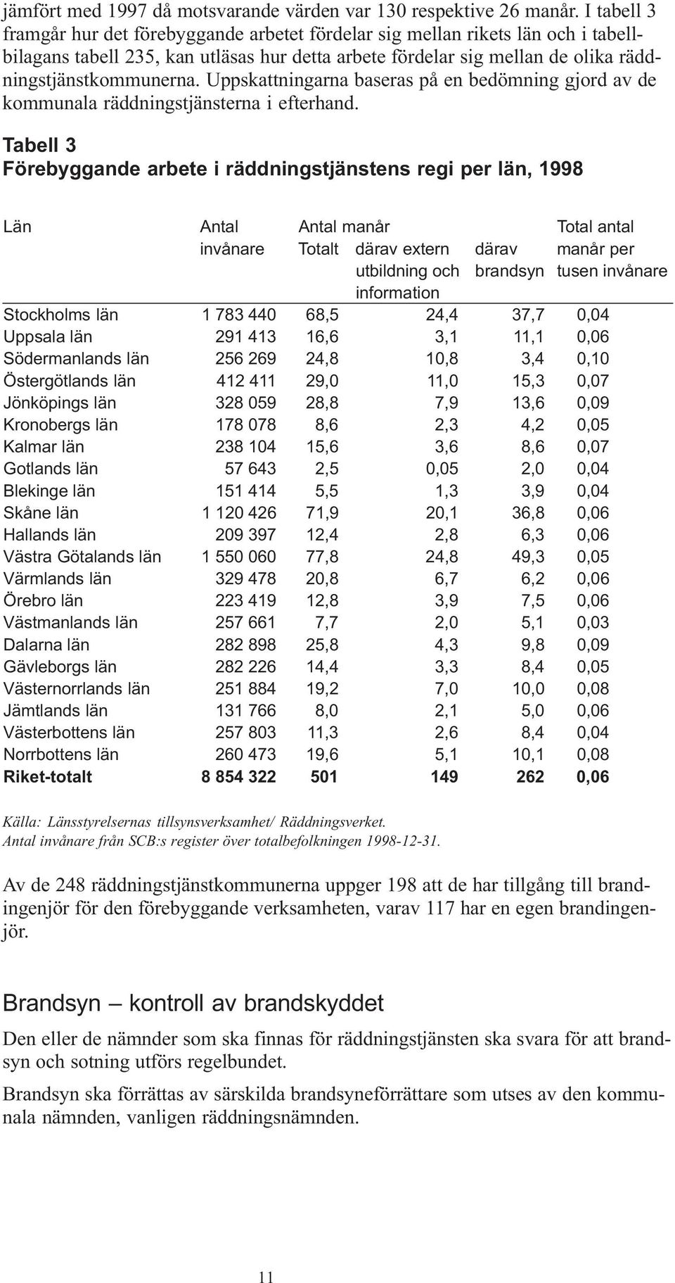 Uppskattningarna baseras på en bedömning gjord av de kommunala räddningstjänsterna i efterhand.