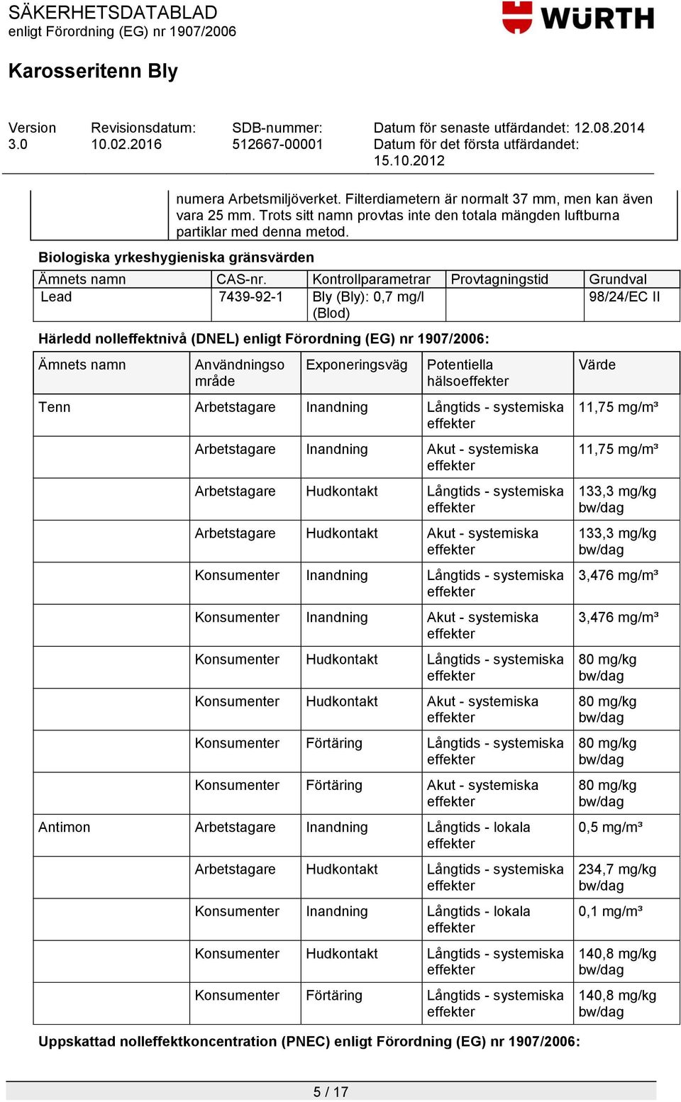 Kontrollparametrar Provtagningstid Grundval Lead 7439-92-1 Bly (Bly): 0,7 mg/l 98/24/EC II (Blod) Härledd nolleffektnivå (DNEL) : Ämnets namn Användningso mråde Exponeringsväg Potentiella hälso Tenn