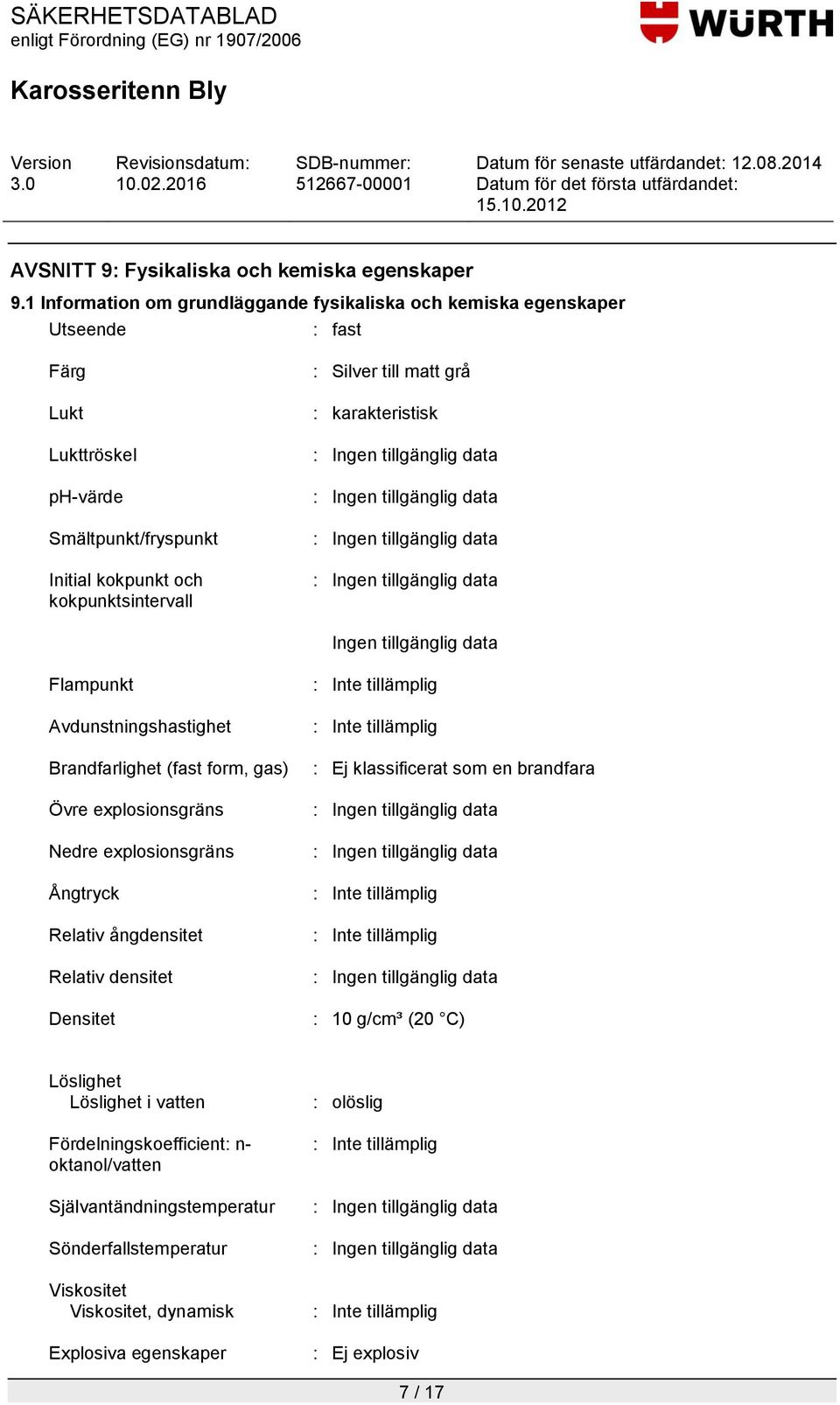 Silver till matt grå : karakteristisk Ingen tillgänglig data Flampunkt Avdunstningshastighet Brandfarlighet (fast form, gas) Övre explosionsgräns Nedre explosionsgräns