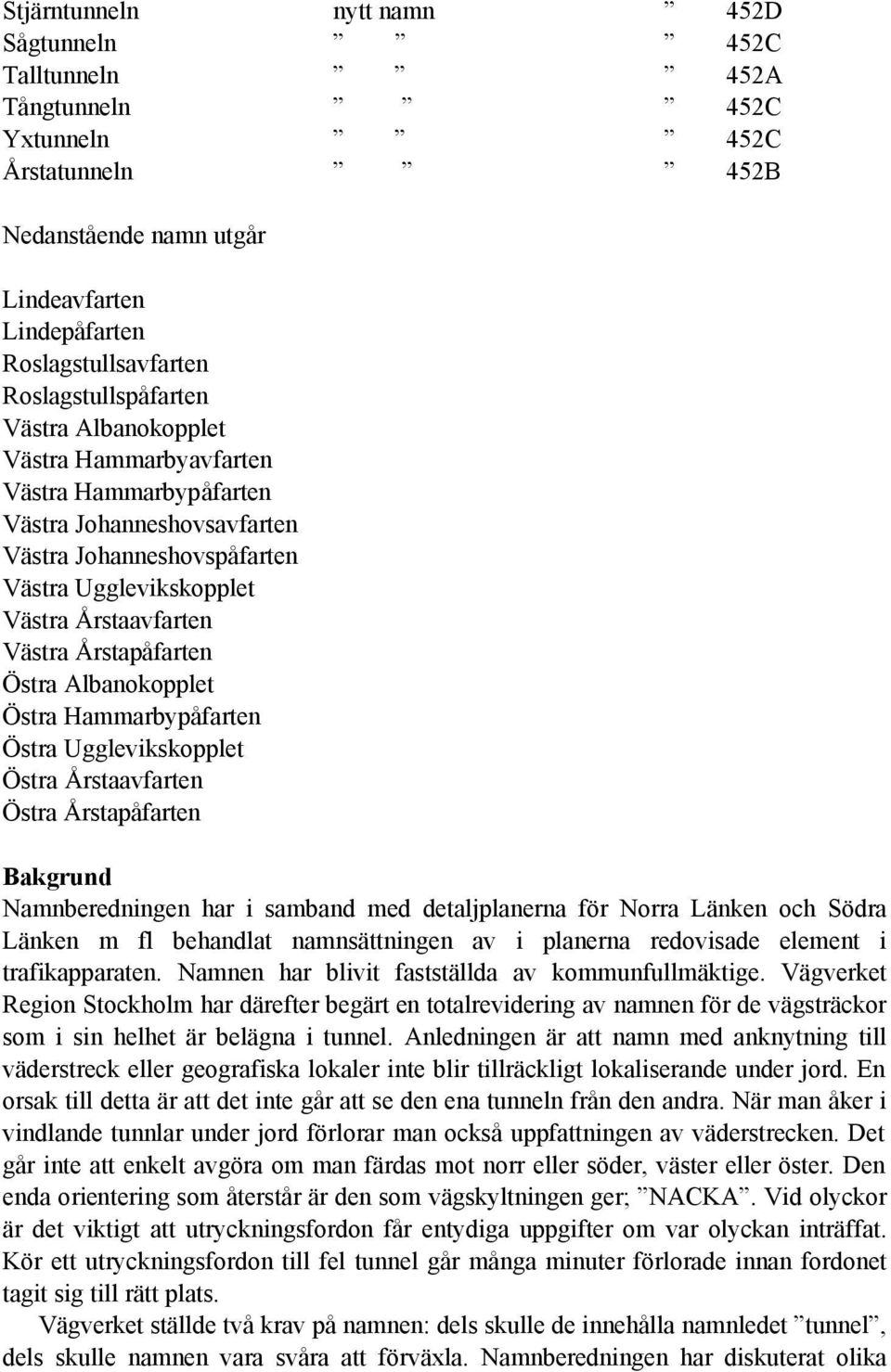 Årstapåfarten Östra Albanokopplet Östra Hammarbypåfarten Östra Ugglevikskopplet Östra Årstaavfarten Östra Årstapåfarten Bakgrund Namnberedningen har i samband med detaljplanerna för Norra Länken och