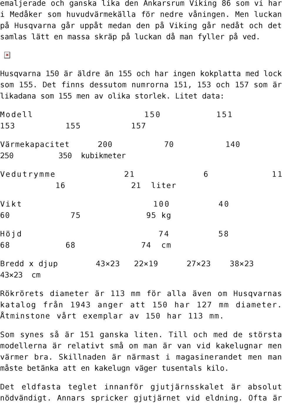 Husqvarna 150 är äldre än 155 och har ingen kokplatta med lock som 155. Det finns dessutom numrorna 151, 153 och 157 som är likadana som 155 men av olika storlek.