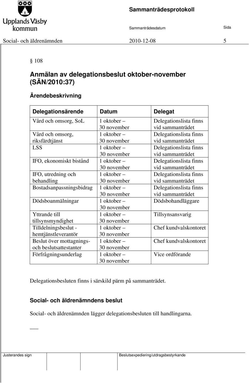 IFO, ekonomiskt bistånd 1 oktober 30 november Delegationslista finns vid sammanträdet IFO, utredning och behandling 1 oktober 30 november Delegationslista finns vid sammanträdet