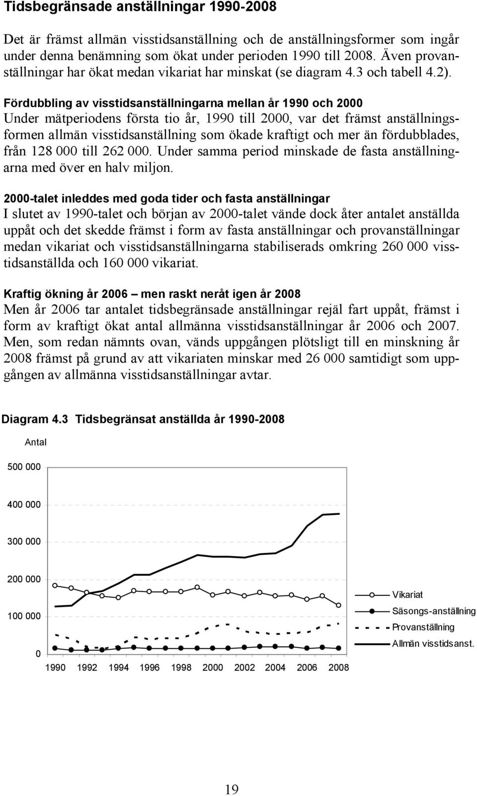 Fördubbling av visstidsanställningarna mellan år 199 och 2 Under mätperiodens första tio år, 199 till 2, var det främst anställningsformen allmän visstidsanställning som ökade kraftigt och mer än