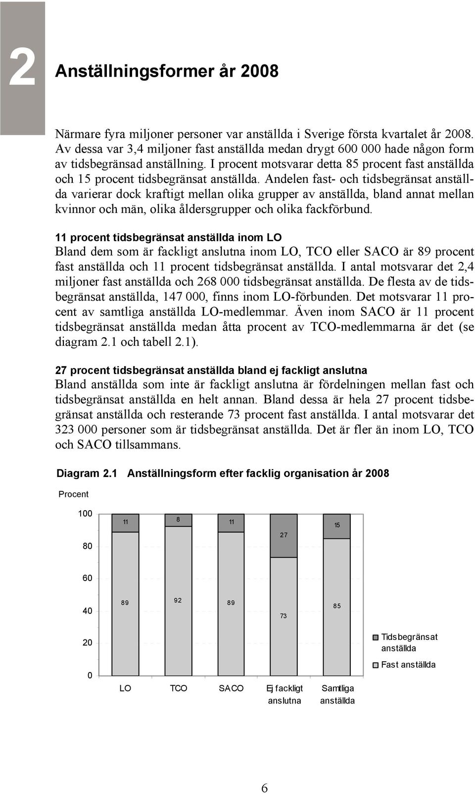 Andelen fast- och tidsbegränsat anställda varierar dock kraftigt mellan olika grupper av anställda, bland annat mellan kvinnor och män, olika åldersgrupper och olika fackförbund.