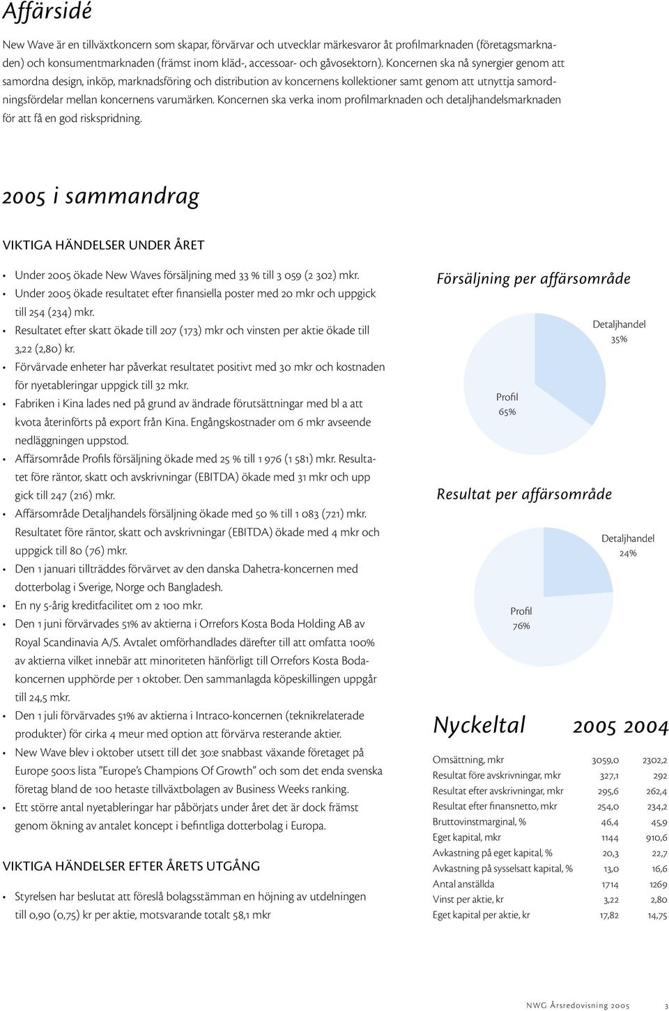 Koncernen ska verka inom profilmarknaden och detaljhandelsmarknaden för att få en god riskspridning.