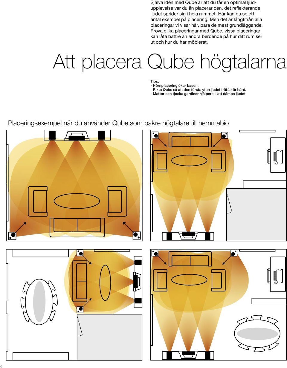 Prova olika placeringar med Qube, vissa placeringar kan låta bättre än andra beroende på hur ditt rum ser ut och hur du har möblerat.