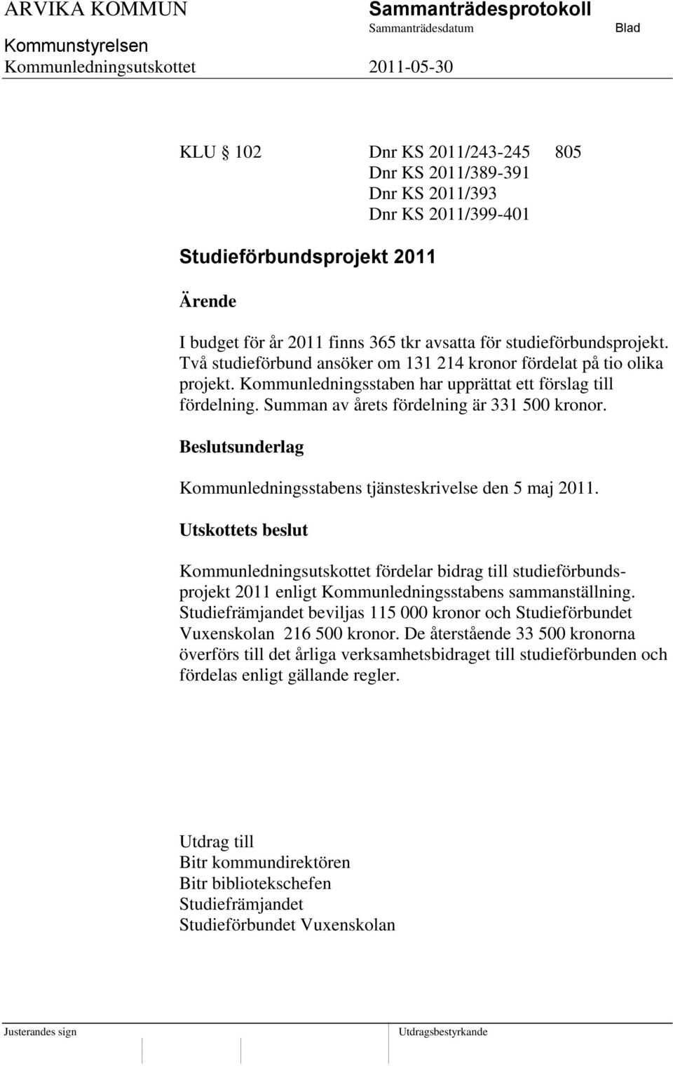 Kommunledningsstabens tjänsteskrivelse den 5 maj 2011. Kommunledningsutskottet fördelar bidrag till studieförbundsprojekt 2011 enligt Kommunledningsstabens sammanställning.