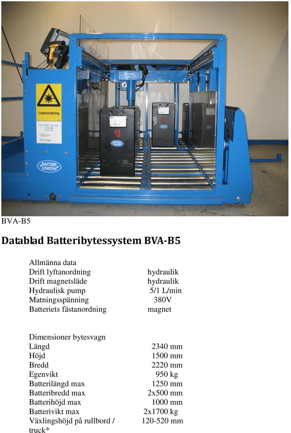 bytesvagn Längd Höjd Bredd Egenvikt Batterilängd max Batteribredd max Batterihöjd max Batterivikt max