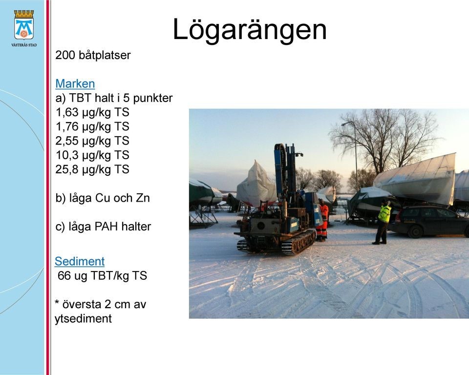 µg/kg TS 25,8 µg/kg TS b) låga Cu och Zn c) låga PAH