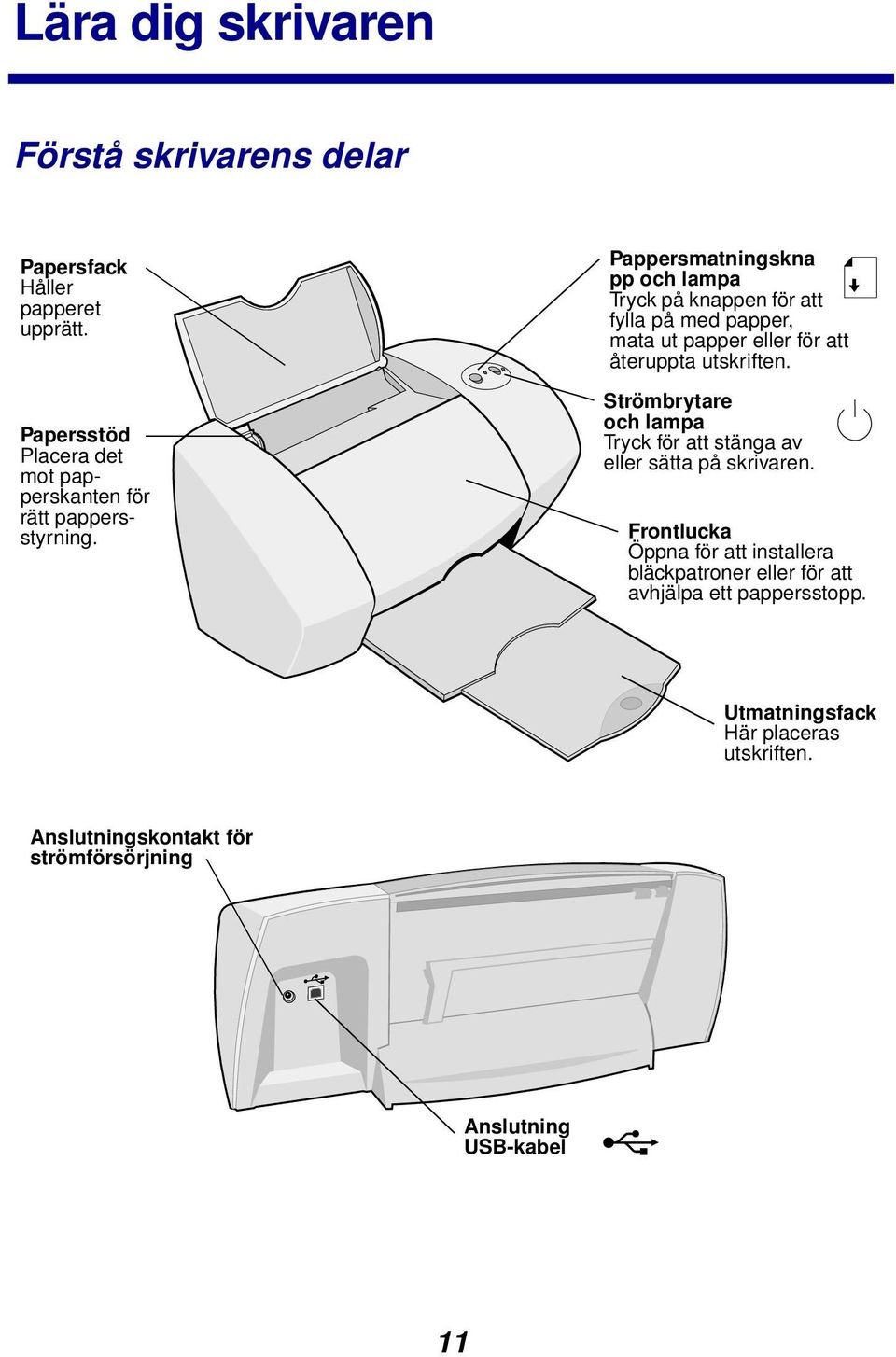 Pappersmatningskna pp och lampa Tryck på knappen för att fylla på med papper, mata ut papper eller för att återuppta utskriften.