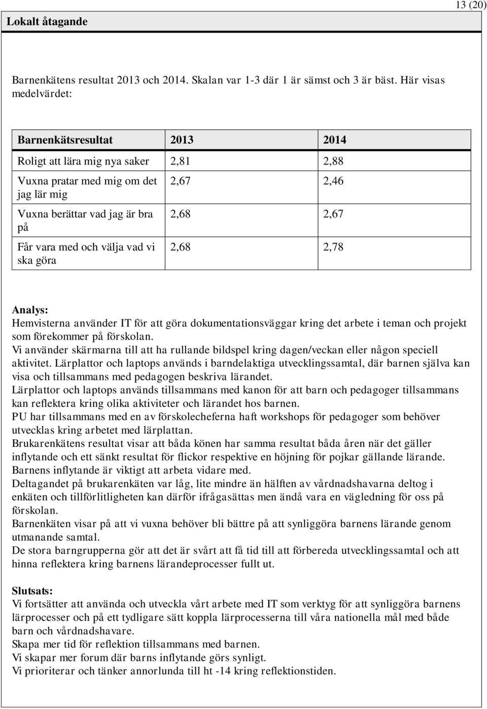 göra 2,67 2,46 2,68 2,67 2,68 2,78 Analys: Hemvisterna använder IT för att göra dokumentationsväggar kring det arbete i teman och projekt som förekommer på förskolan.