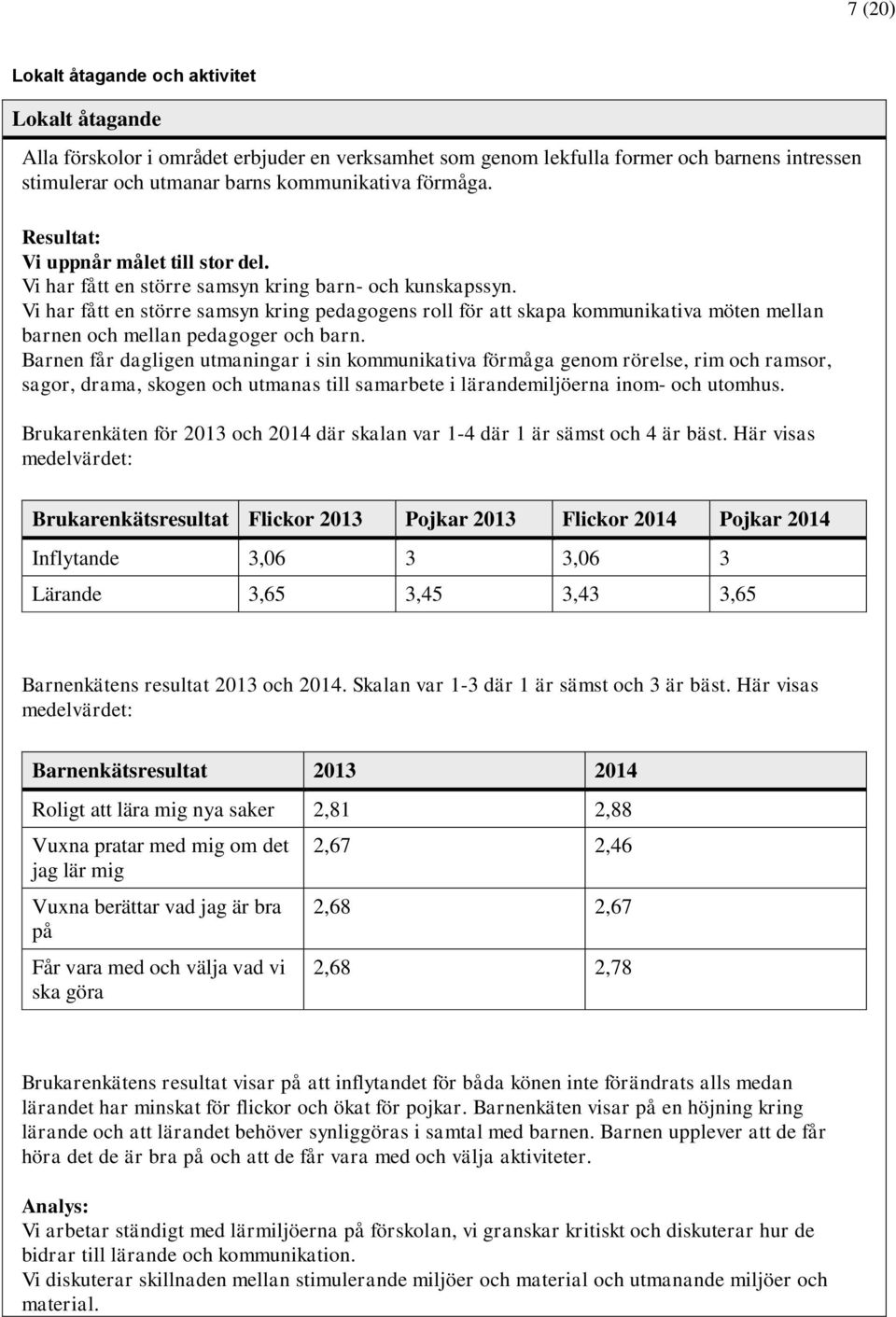 Vi har fått en större samsyn kring pedagogens roll för att skapa kommunikativa möten mellan barnen och mellan pedagoger och barn.