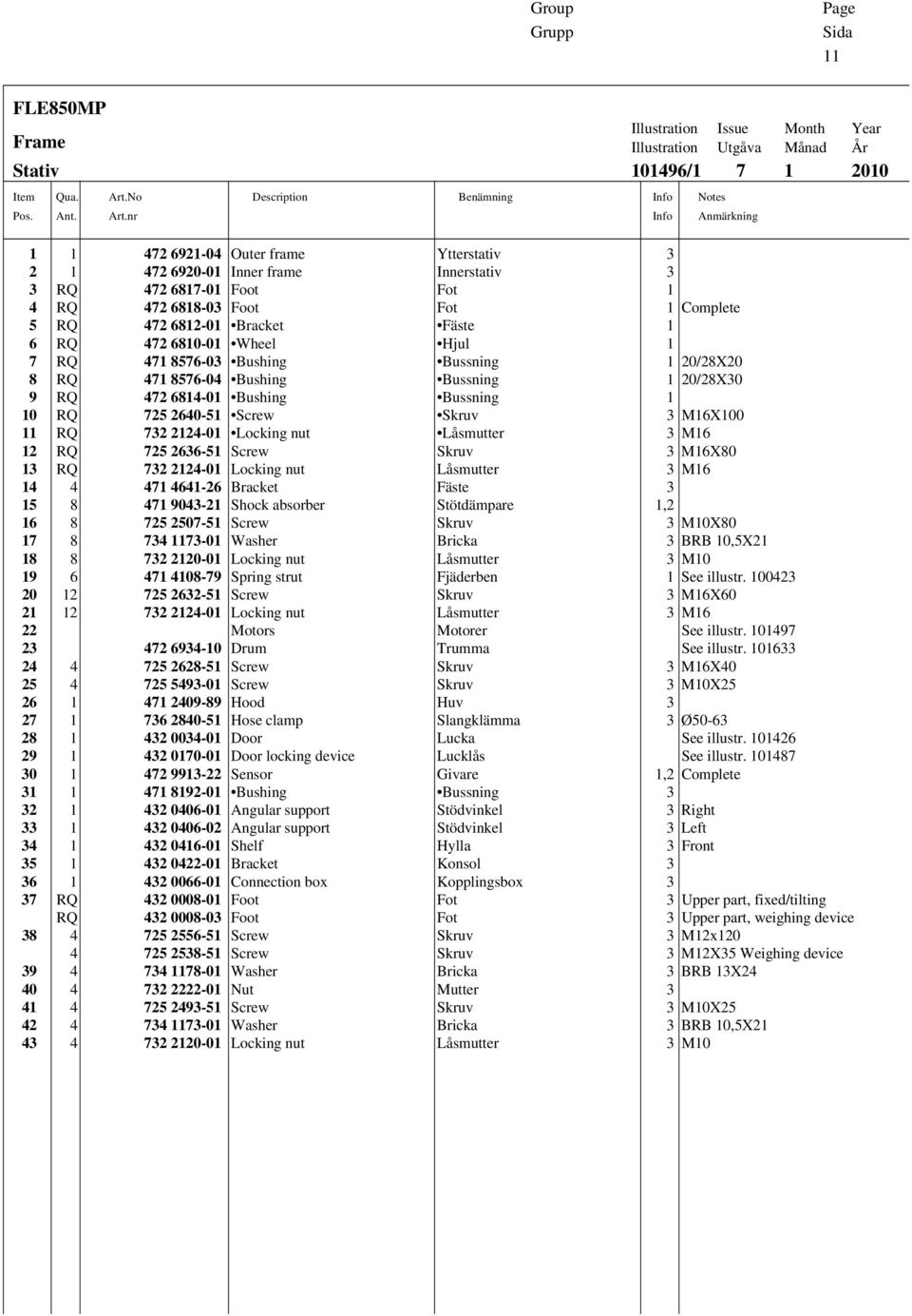 nr Description Benämning Info Info Illustration Issue Month Year Illustration Utgåva Månad År 101496/1 7 1 2010 Notes Anmärkning 1 1 472 6921-04 Outer frame Ytterstativ 3 2 1 472 6920-01 Inner frame