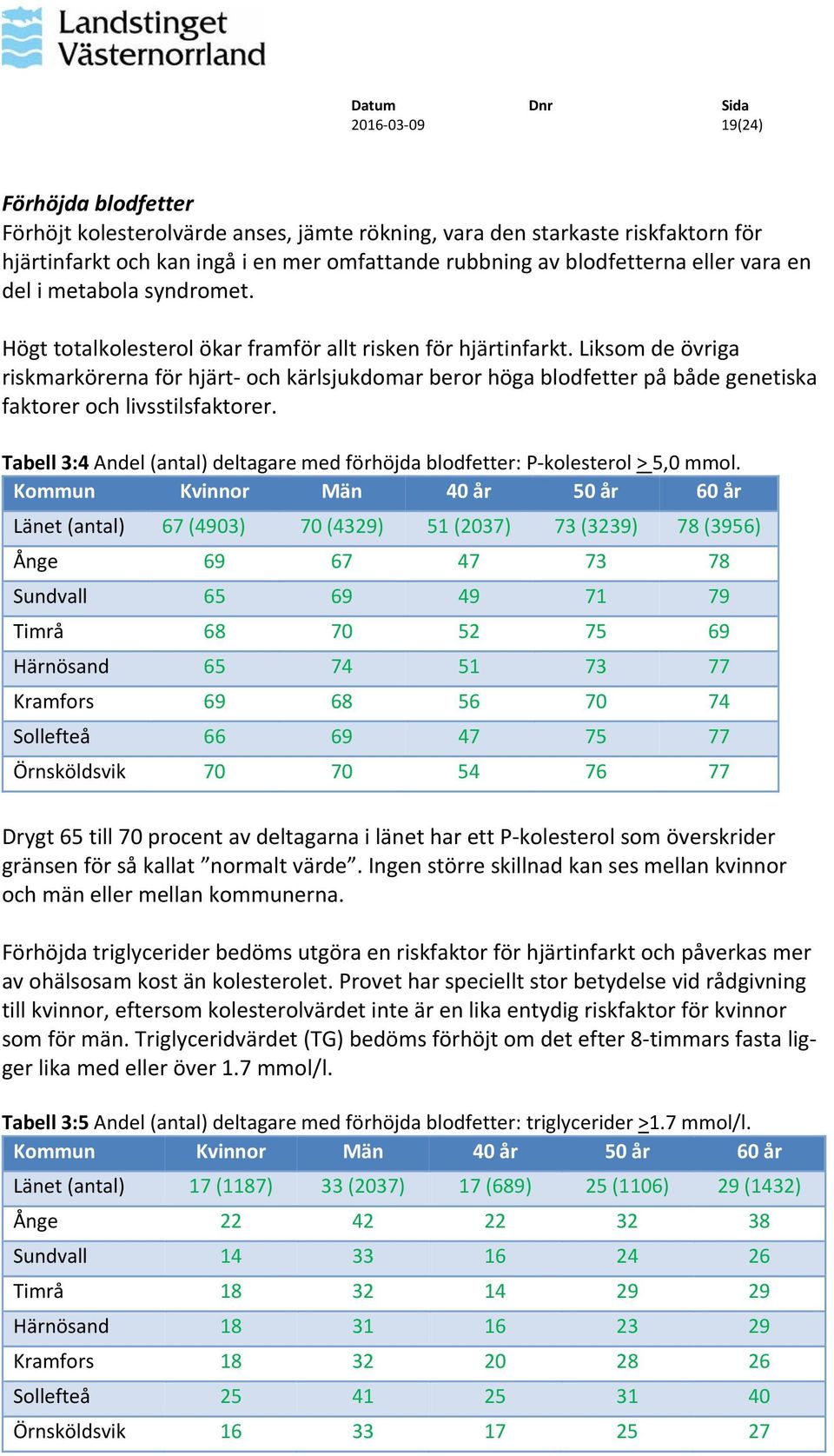 Liksom de övriga riskmarkörerna för hjärt och kärlsjukdomar beror höga blodfetter på både genetiska faktorer och livsstilsfaktorer.