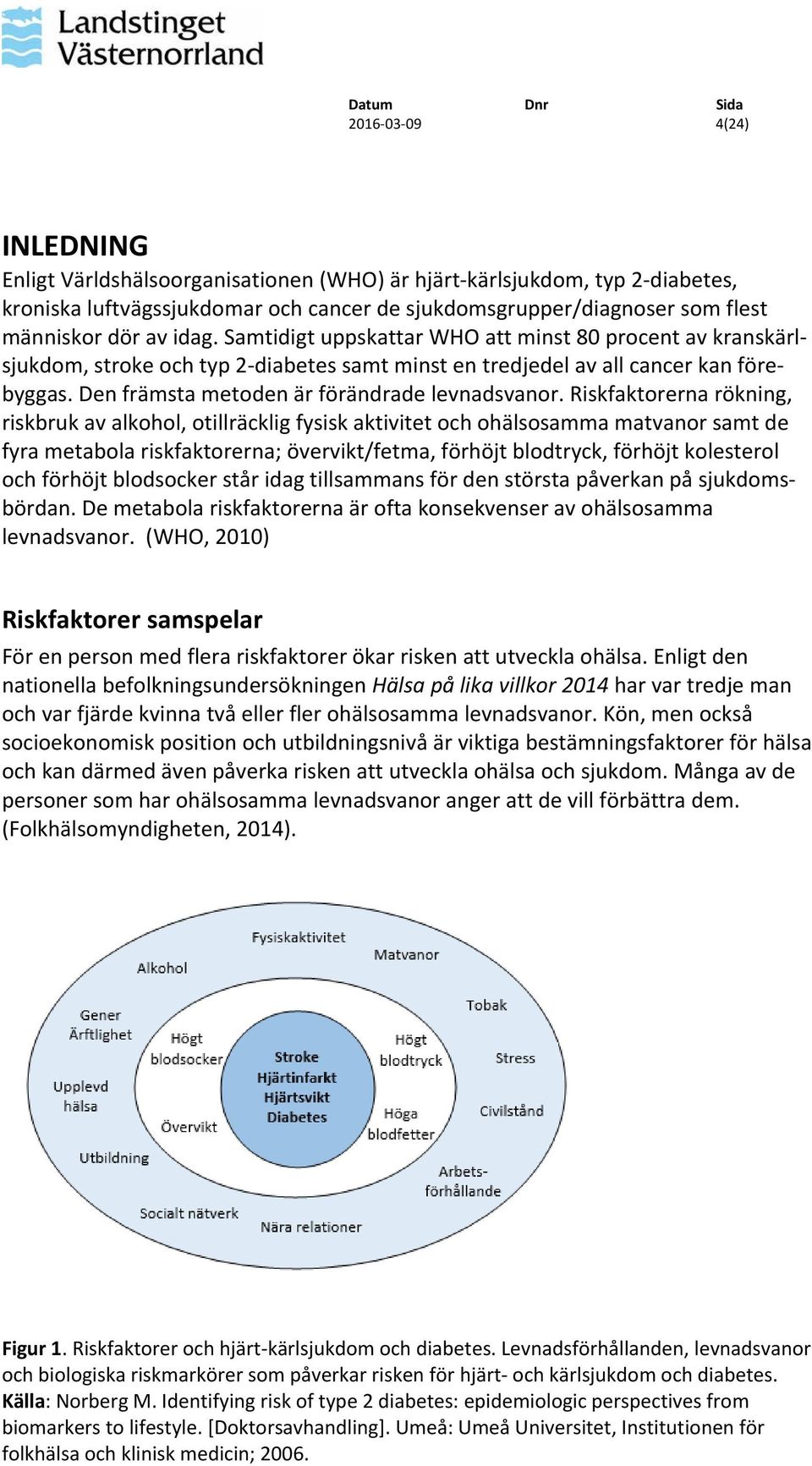 Riskfaktorerna rökning, riskbruk av alkohol, otillräcklig fysisk aktivitet och ohälsosamma matvanor samt de fyra metabola riskfaktorerna; övervikt/fetma, förhöjt blodtryck, förhöjt kolesterol och