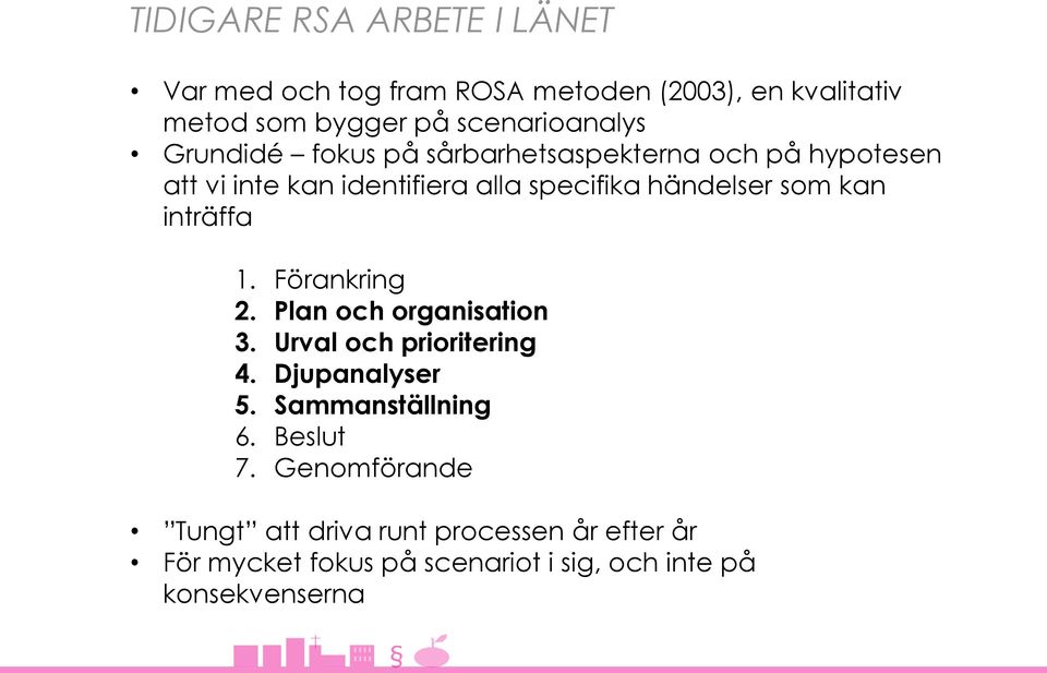 inträffa 1. Förankring 2. Plan och organisation 3. Urval och prioritering 4. Djupanalyser 5. Sammanställning 6.