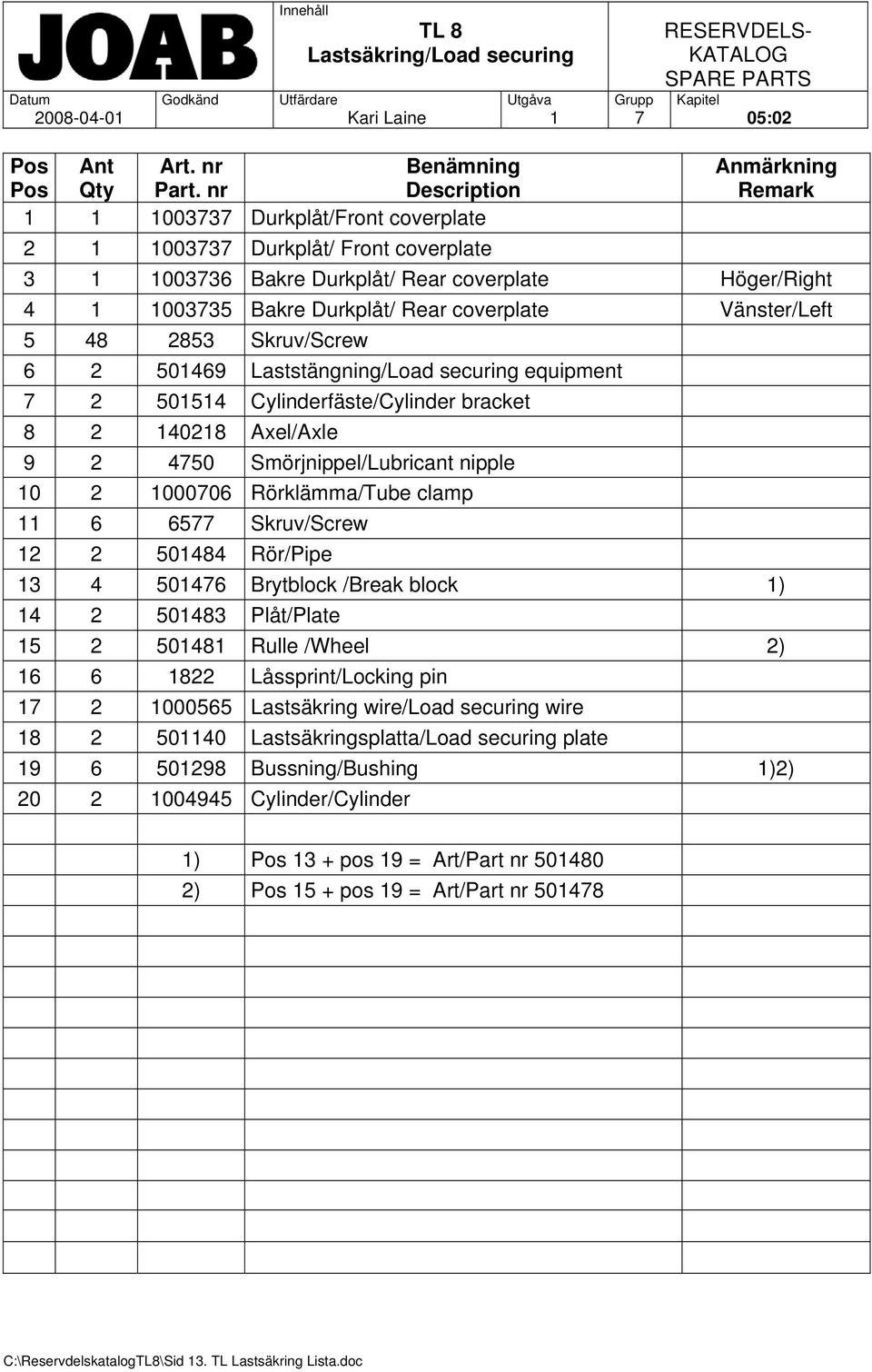 Durkplåt/ Rear coverplate Vänster/Left 5 48 2853 Skruv/Screw 6 2 501469 Laststängning/Load securing equipment 7 2 501514 Cylinderfäste/Cylinder bracket 8 2 140218 Axel/Axle 9 2 4750