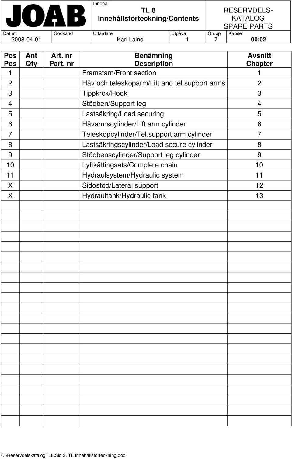 support arms 2 3 Tippkrok/Hook 3 4 Stödben/Support leg 4 5 Lastsäkring/Load securing 5 6 Hävarmscylinder/Lift arm cylinder 6 7 Teleskopcylinder/Tel.