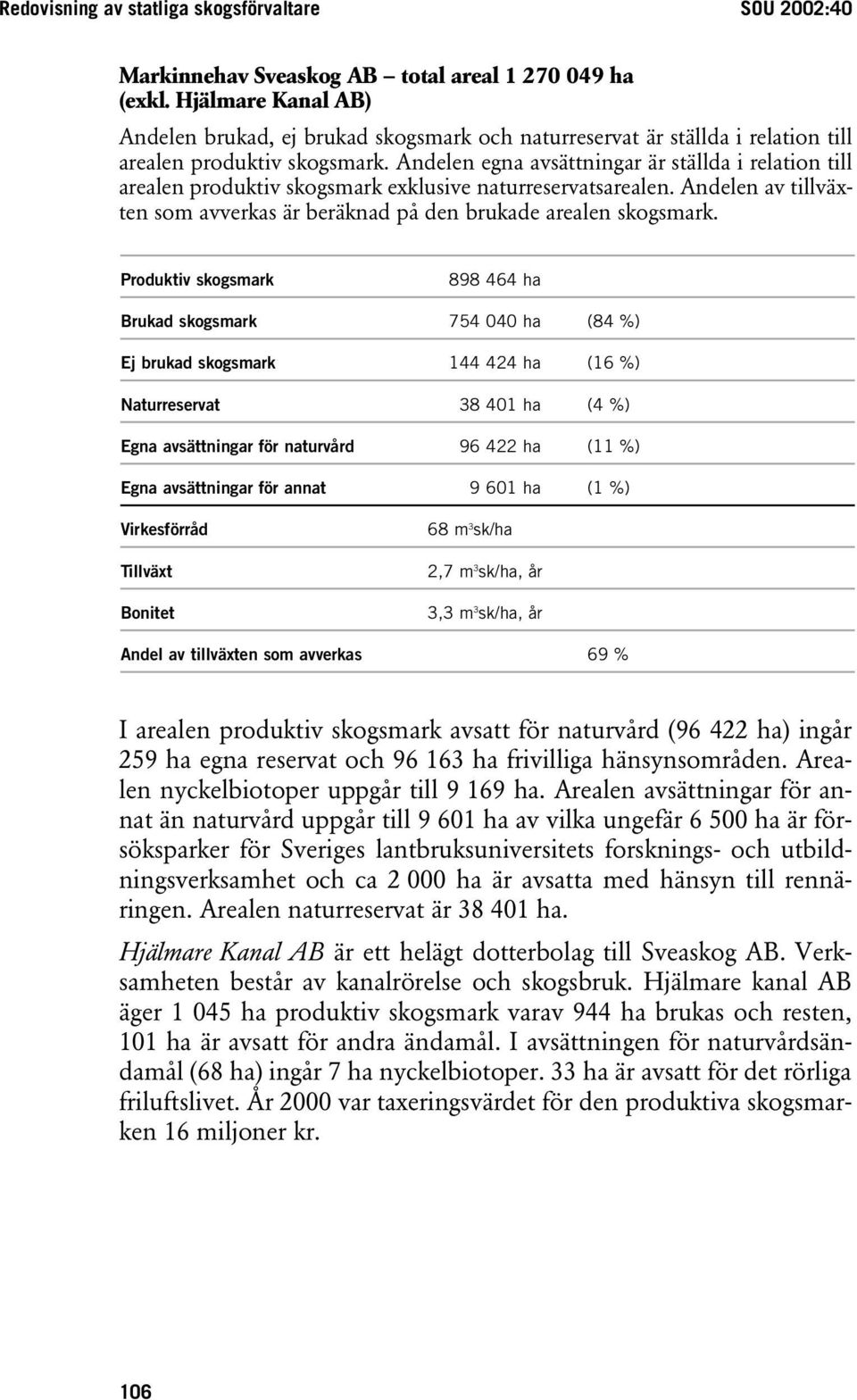 Andelen egna avsättningar är ställda i relation till arealen produktiv skogsmark exklusive naturreservatsarealen. Andelen av tillväxten som avverkas är beräknad på den brukade arealen skogsmark.