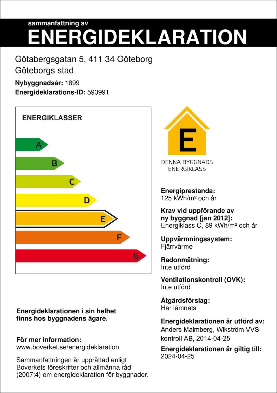 finns hos byggnadens ägare. För mer information: www.boverket.