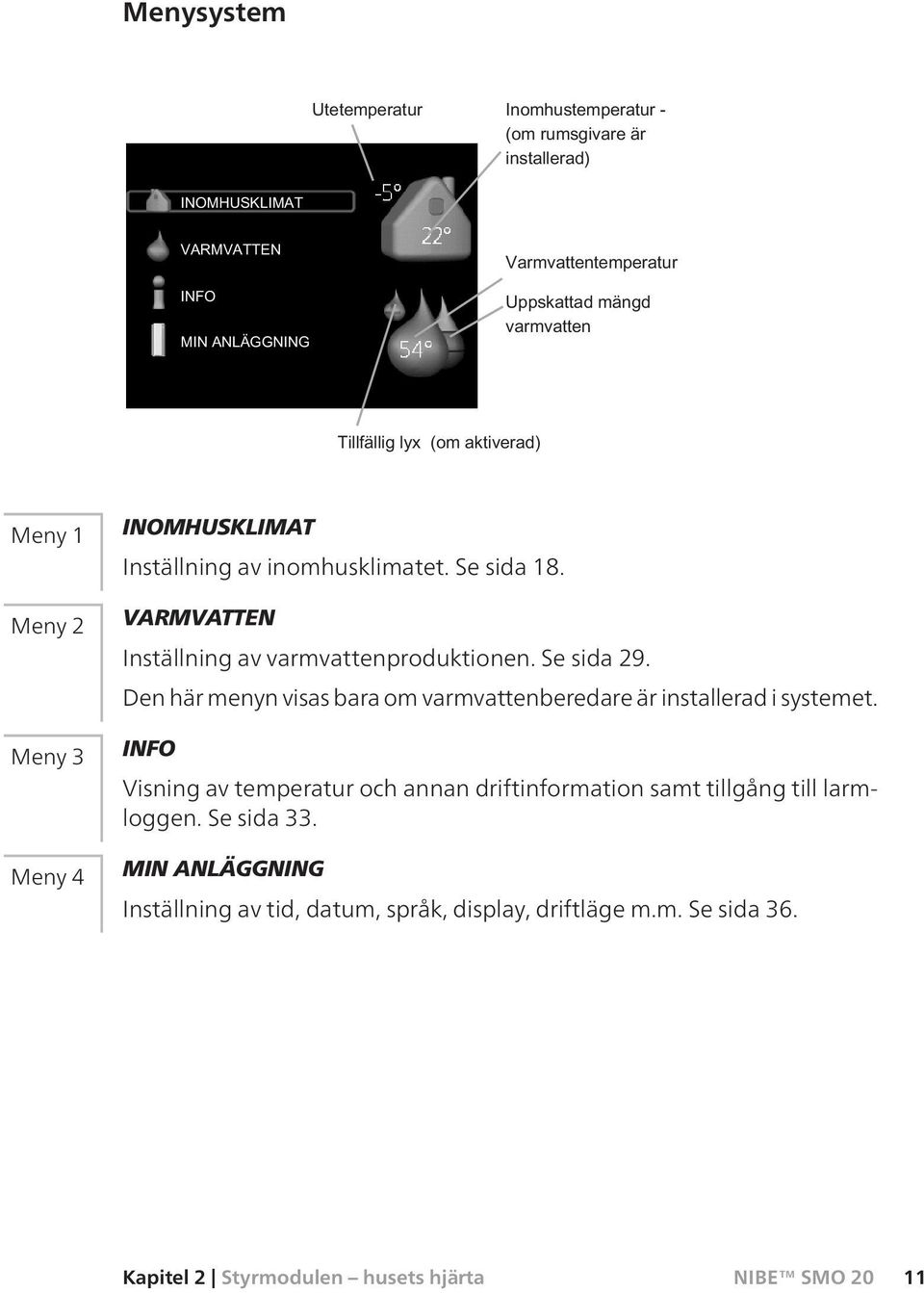 Den här menyn visas bara om varmvattenberedare är installerad i systemet.