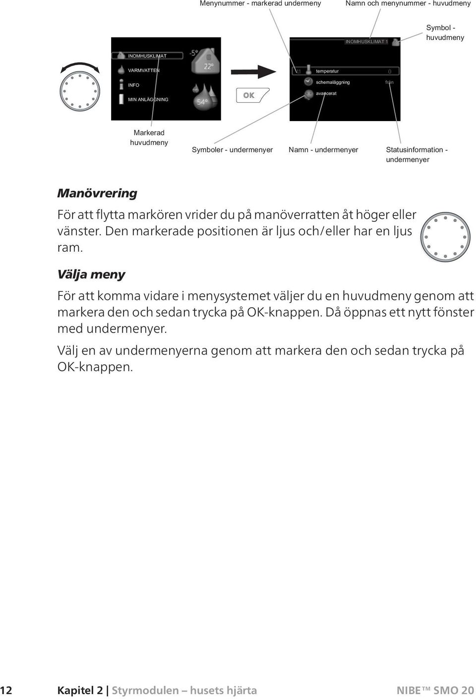 Välja meny För att komma vidare i menysystemet väljer du en huvudmeny genom att markera den och sedan