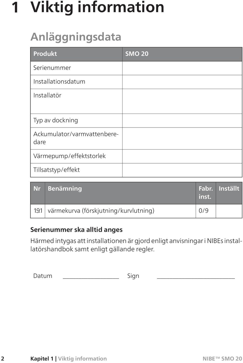 1 värmekurva (förskjutning/kurvlutning) 0/9 Serienummer ska alltid anges Härmed intygas att installationen är