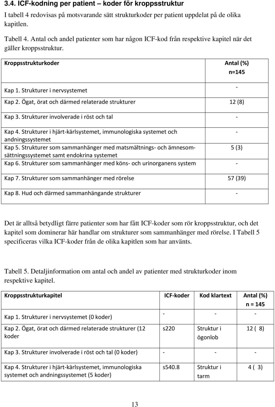 Ögat, örat och därmed relaterade strukturer 12 (8) Kap 3. Strukturer involverade i röst och tal Kap 4. Strukturer i hjärt kärlsystemet, immunologiska systemet och andningssystemet Kap 5.