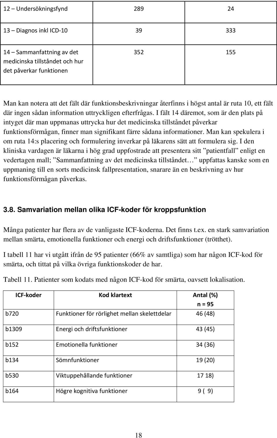 I fält 14 däremot, som är den plats på intyget där man uppmanas uttrycka hur det medicinska tillståndet påverkar funktionsförmågan, finner man signifikant färre sådana informationer.