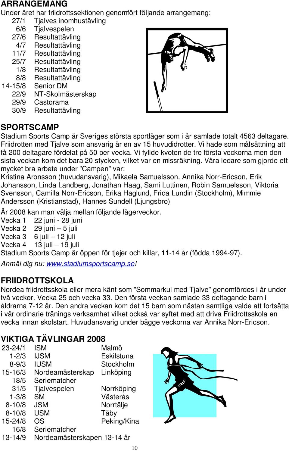 i år samlade totalt 4563 deltagare. Friidrotten med Tjalve som ansvarig är en av 15 huvudidrotter. Vi hade som målsättning att få 200 deltagare fördelat på 50 per vecka.