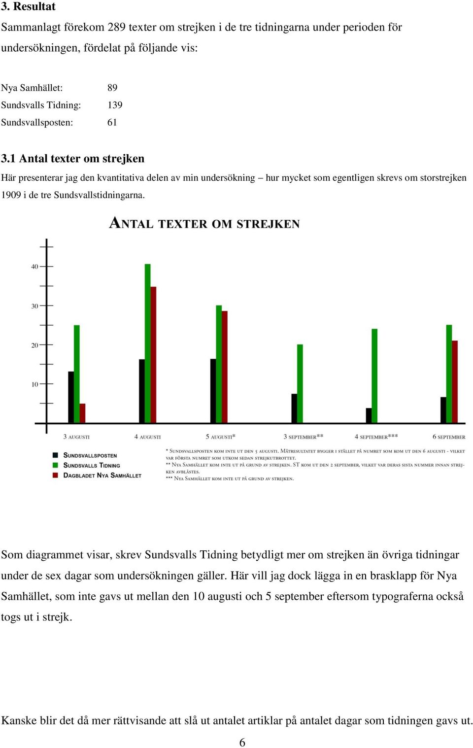 1 Antal texter om strejken Här presenterar jag den kvantitativa delen av min undersökning hur mycket som egentligen skrevs om storstrejken 1909 i de tre Sundsvallstidningarna.