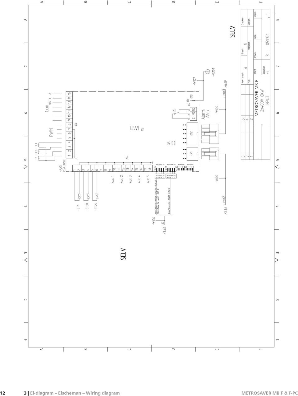 El-diagram