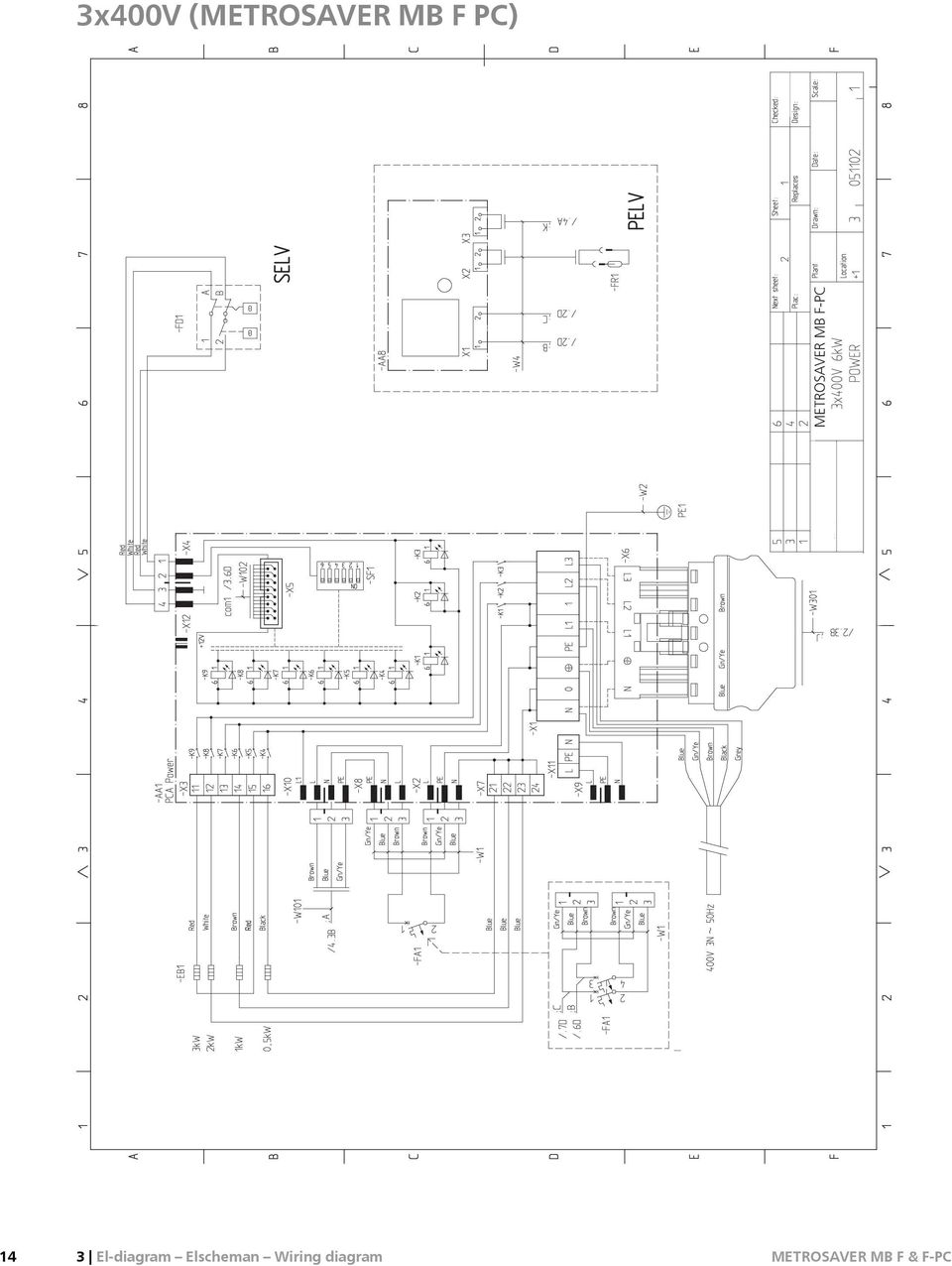 F-PC 14 3 El-diagram